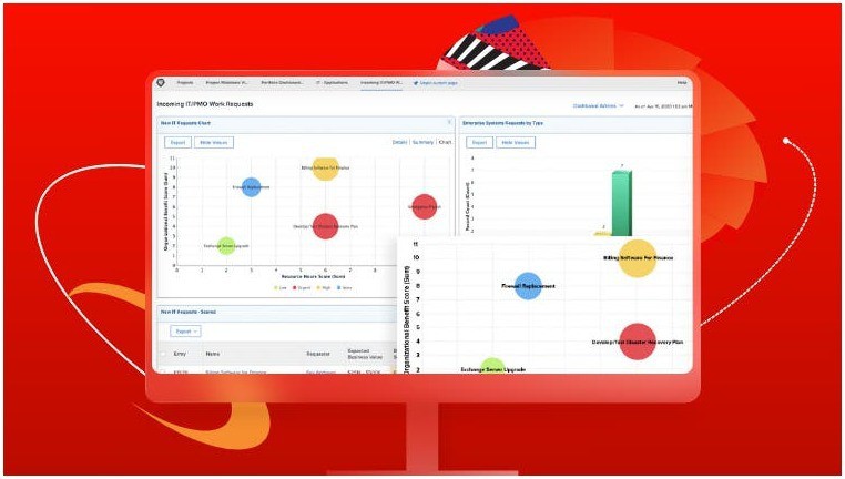 10 Best Project Portfolio Management (PPM) Tools Of 2026