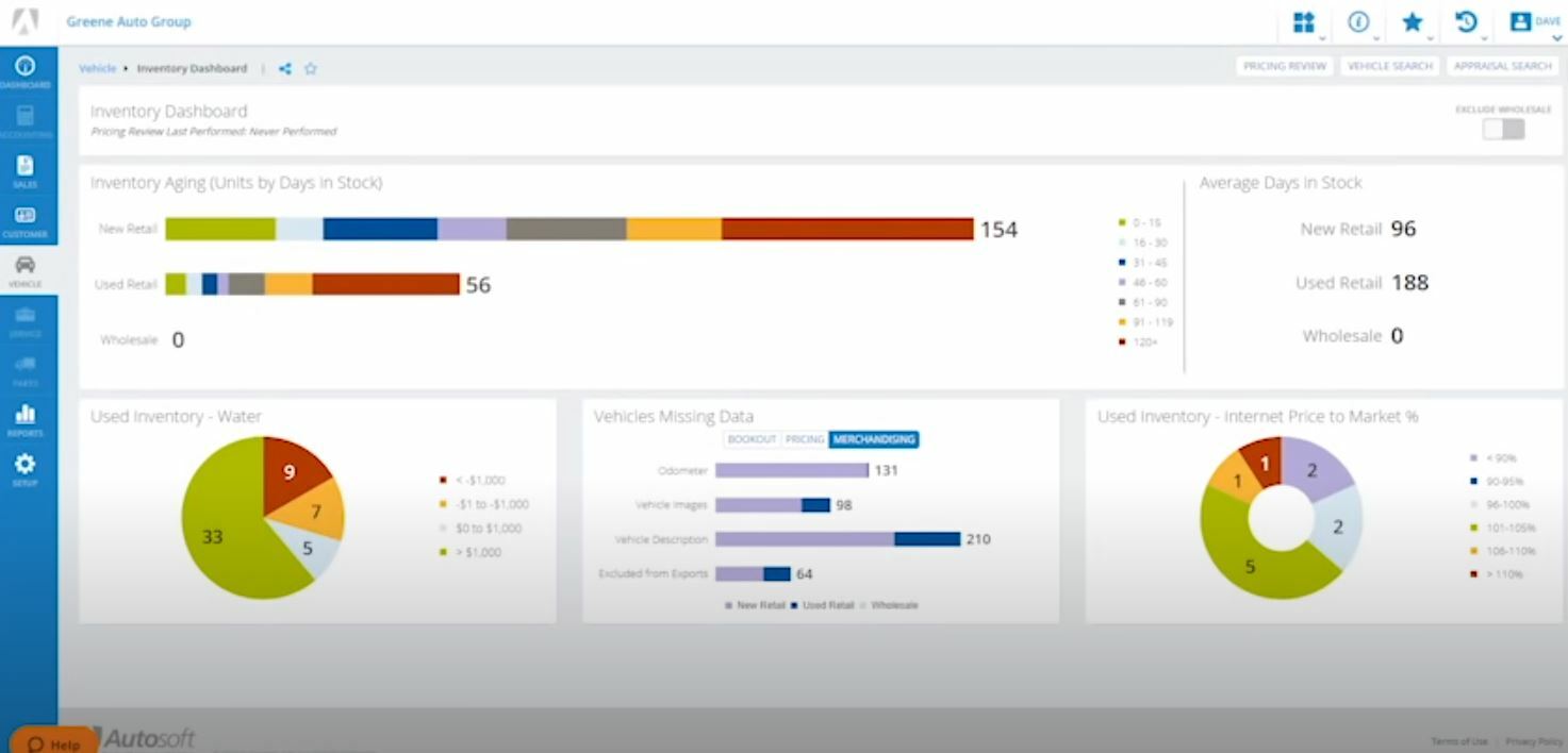 Autosoft DMS Reviews 2025: Pricing, Features & More