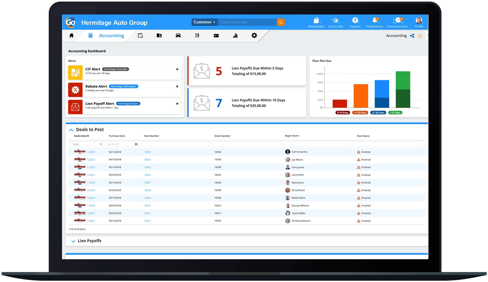 Autosoft DMS Reviews 2025: Pricing, Features & More