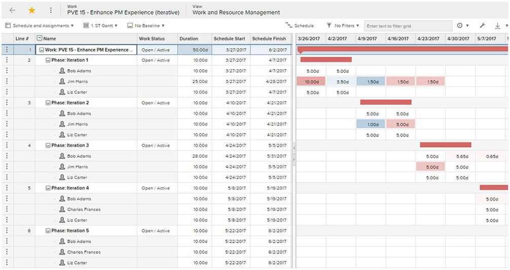 10 Best Project Portfolio Management (PPM) Tools Of 2026