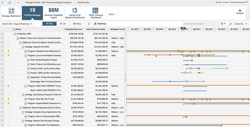 Planview Reviews 2025: Pricing, Features & More