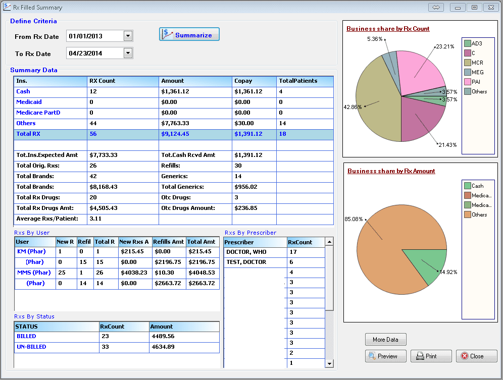 PrimeRx Reviews 2025: Pricing, Features & More