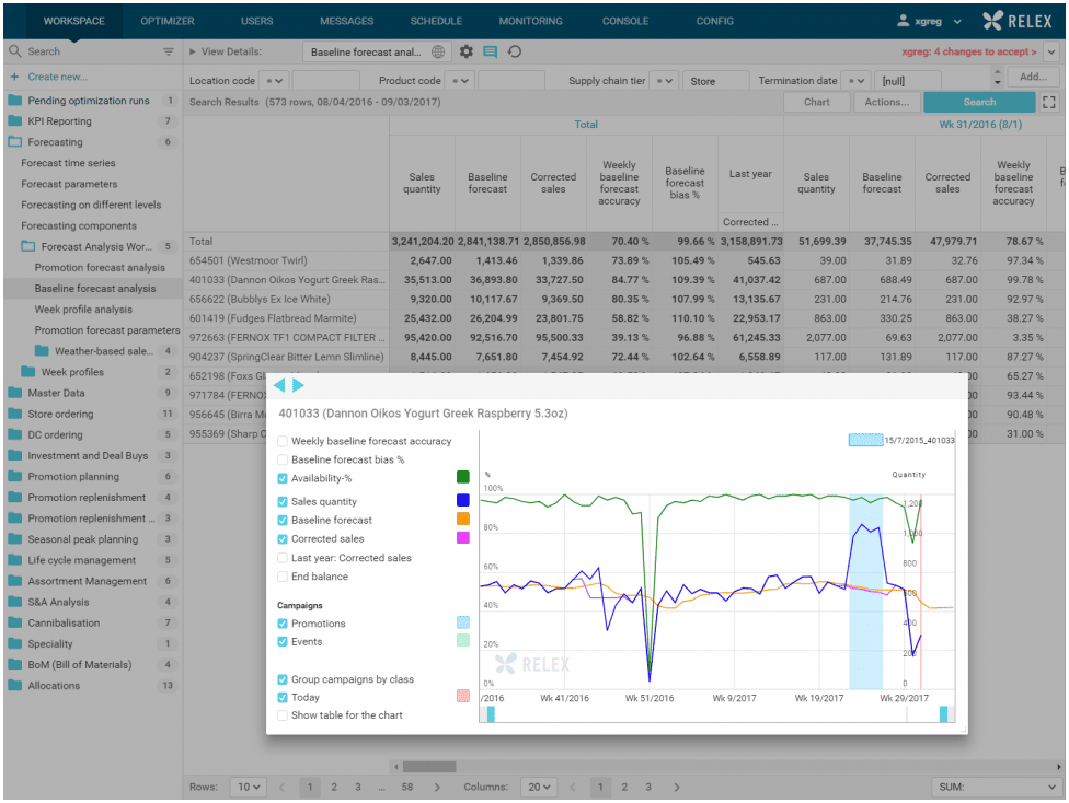 Relex In RELEX Reviews 2025: Pricing, Features & More