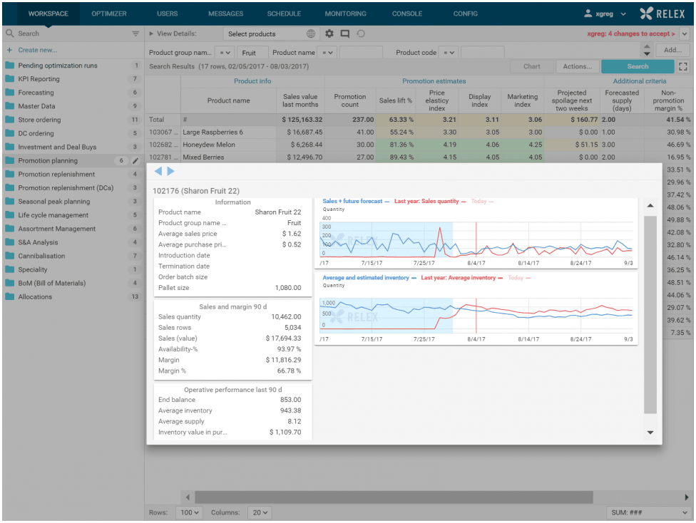 Relex In RELEX Reviews 2025: Pricing, Features & More