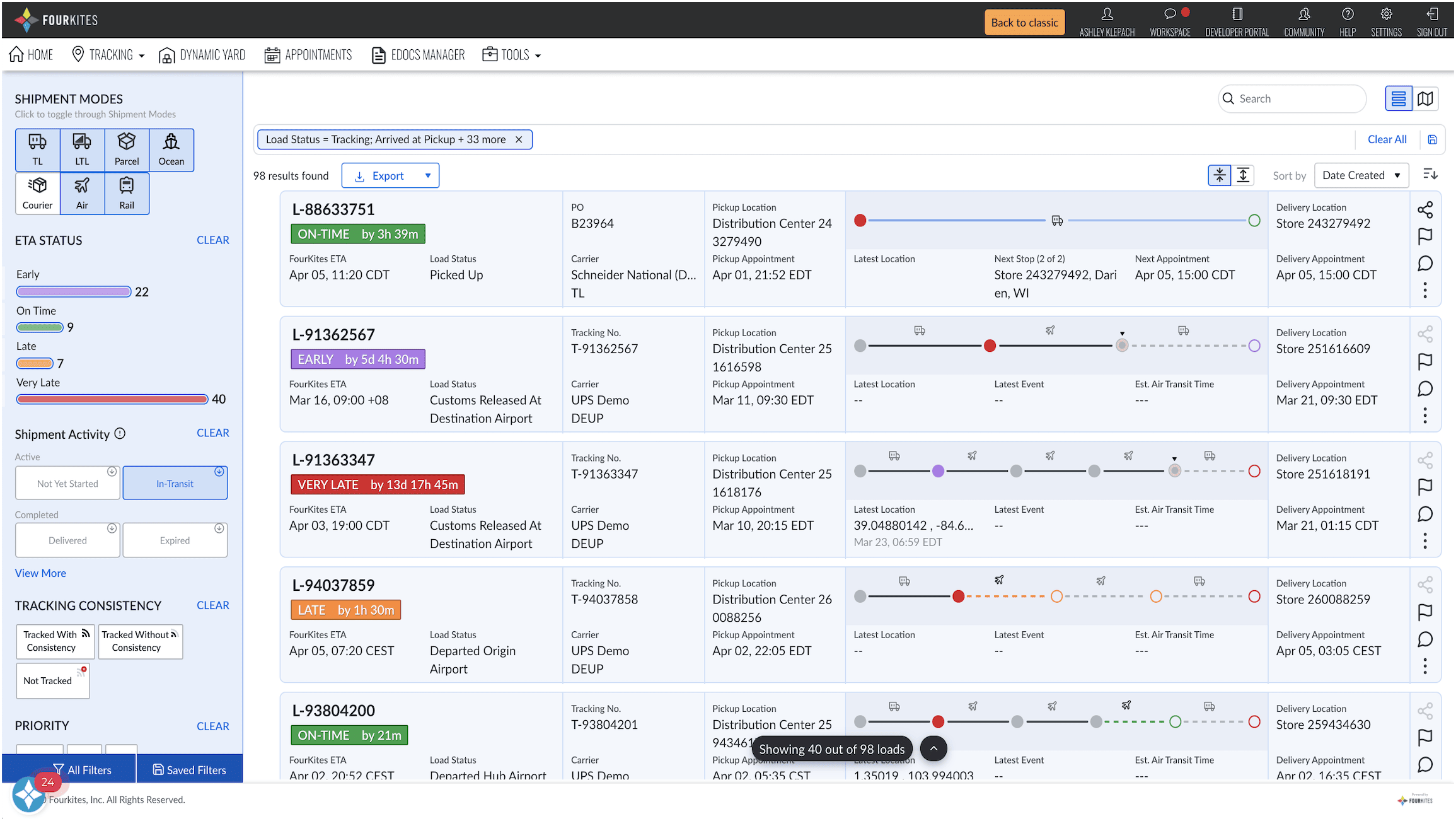 FourKites Reviews 2025: Pricing, Features & More