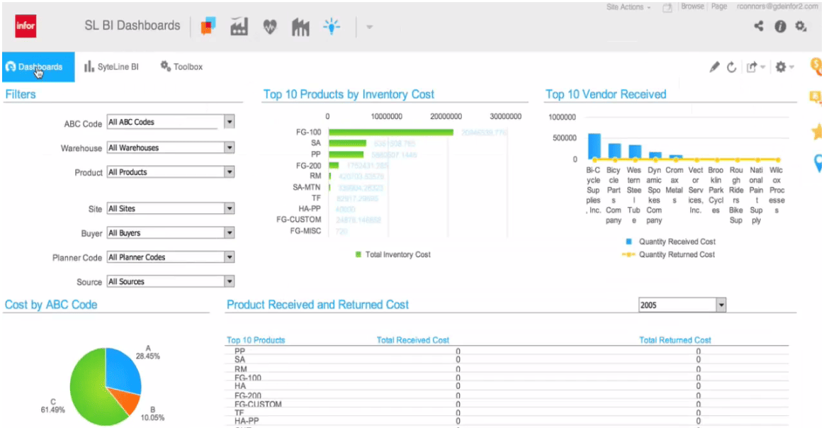 Syteline Interface SyteLine Pricing, Demo, Reviews, Features | Infor CloudSuite Industrial
