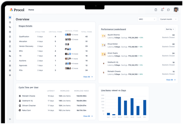 Procol Reviews 2026: Pricing, Features & More