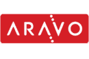 Aravo Software Tool