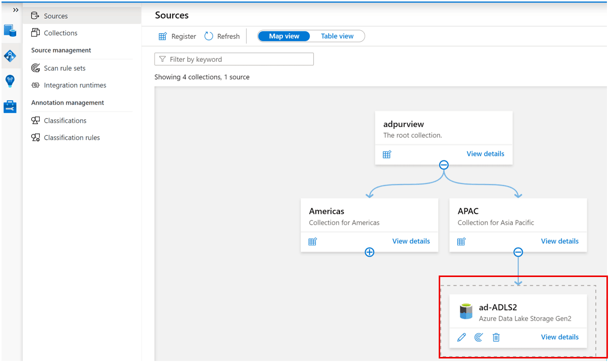 Azure Data Lake Reviews 2026 Pricing, Features & More