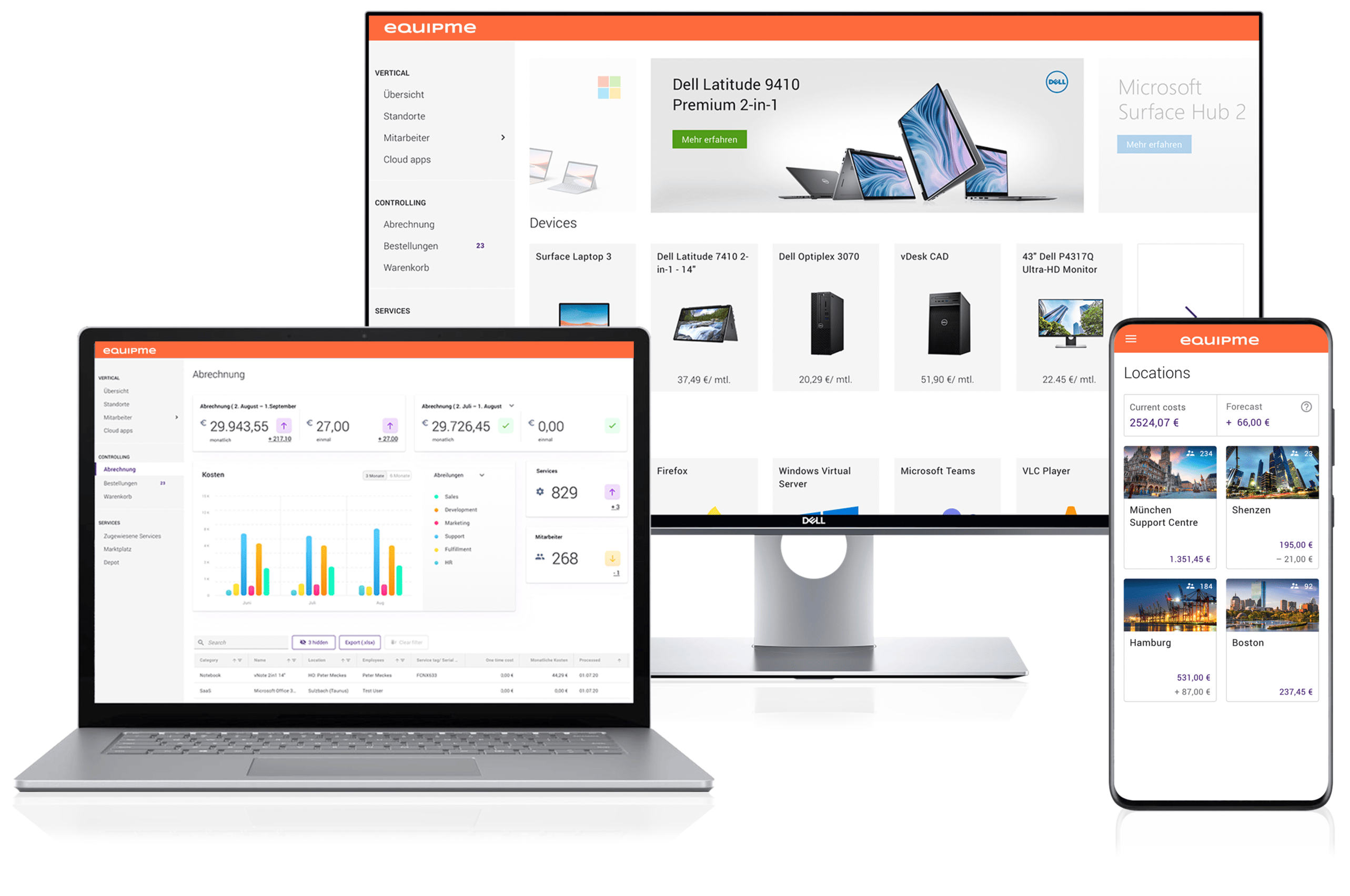 ITscope Reviews 2025: Pricing, Features & More