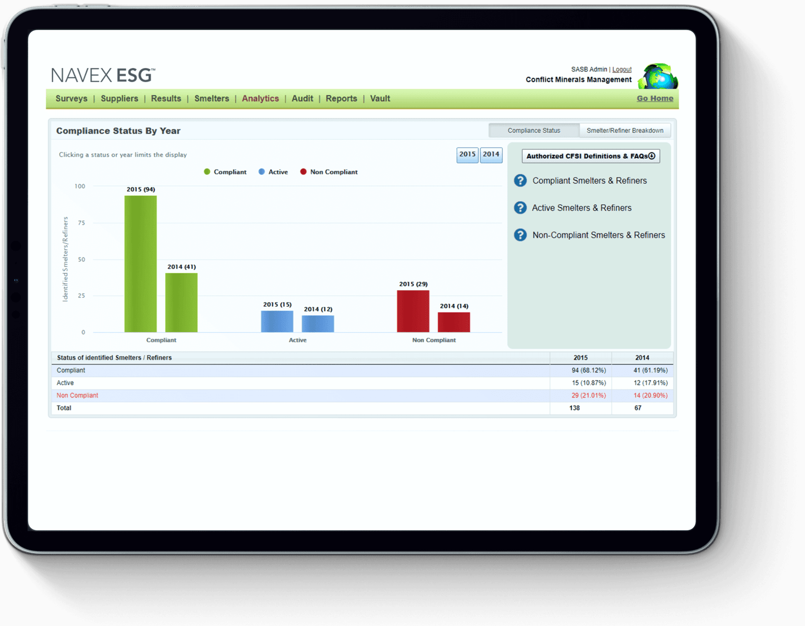 NAVEX Reviews 2025 Pricing, Features & More