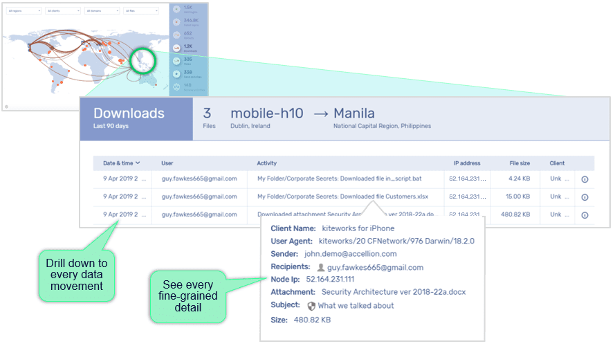Kiteworks Reviews 2026: Pricing, Features & More