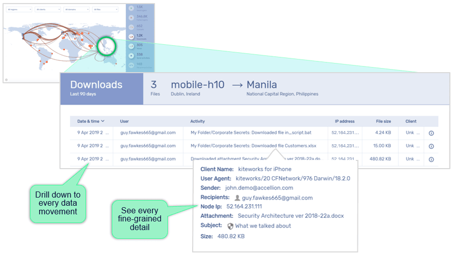 Kiteworks Reviews 2025: Pricing, Features & More