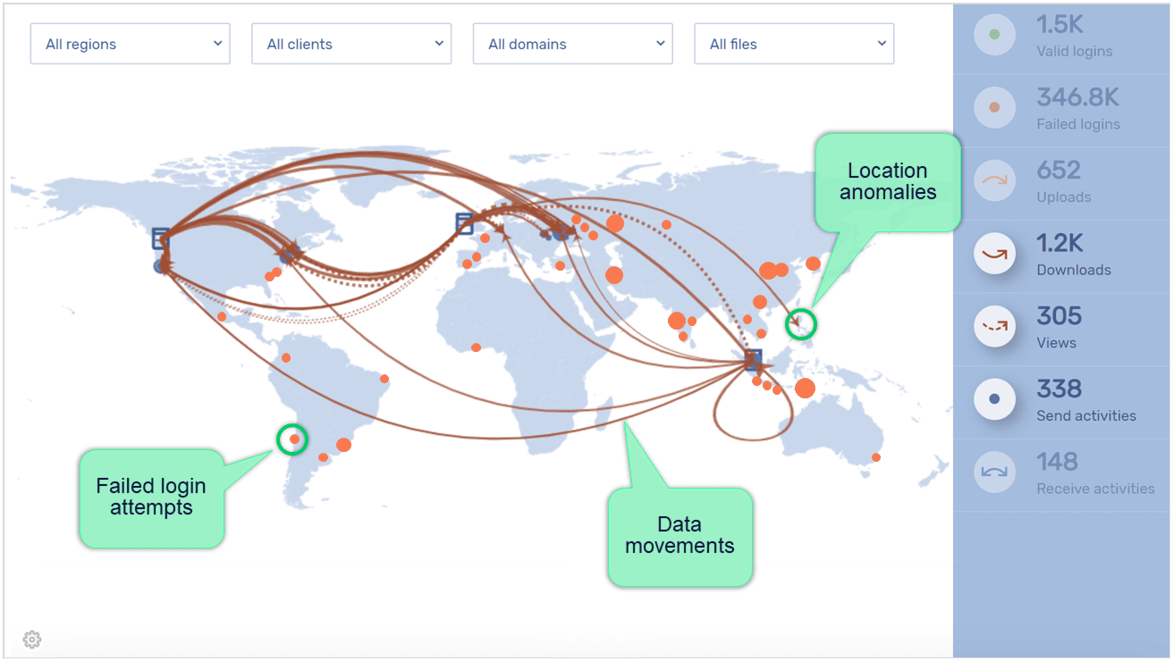 Kiteworks Reviews 2026: Pricing, Features & More