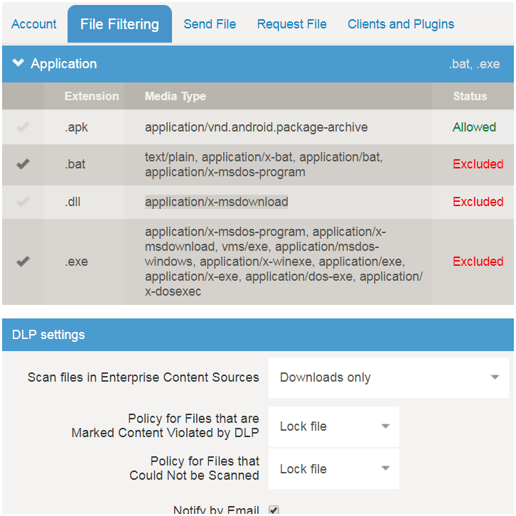 Kiteworks Reviews 2026: Pricing, Features & More