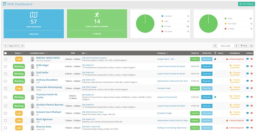 Invendis Rms Dashboard Tracker RMS Reviews 2025: Pricing, Features & More