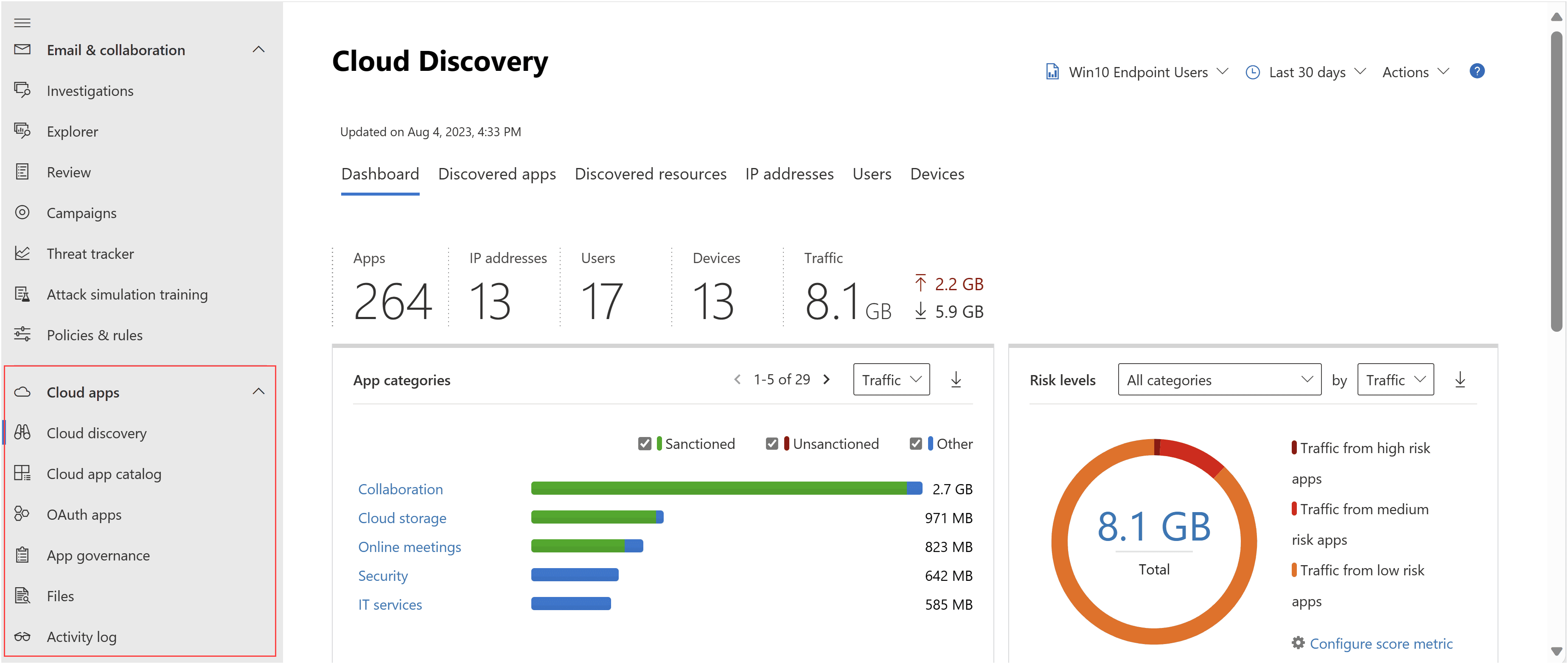 Microsoft Defender for Cloud Apps Reviews 2025 Pricing, Features & More
