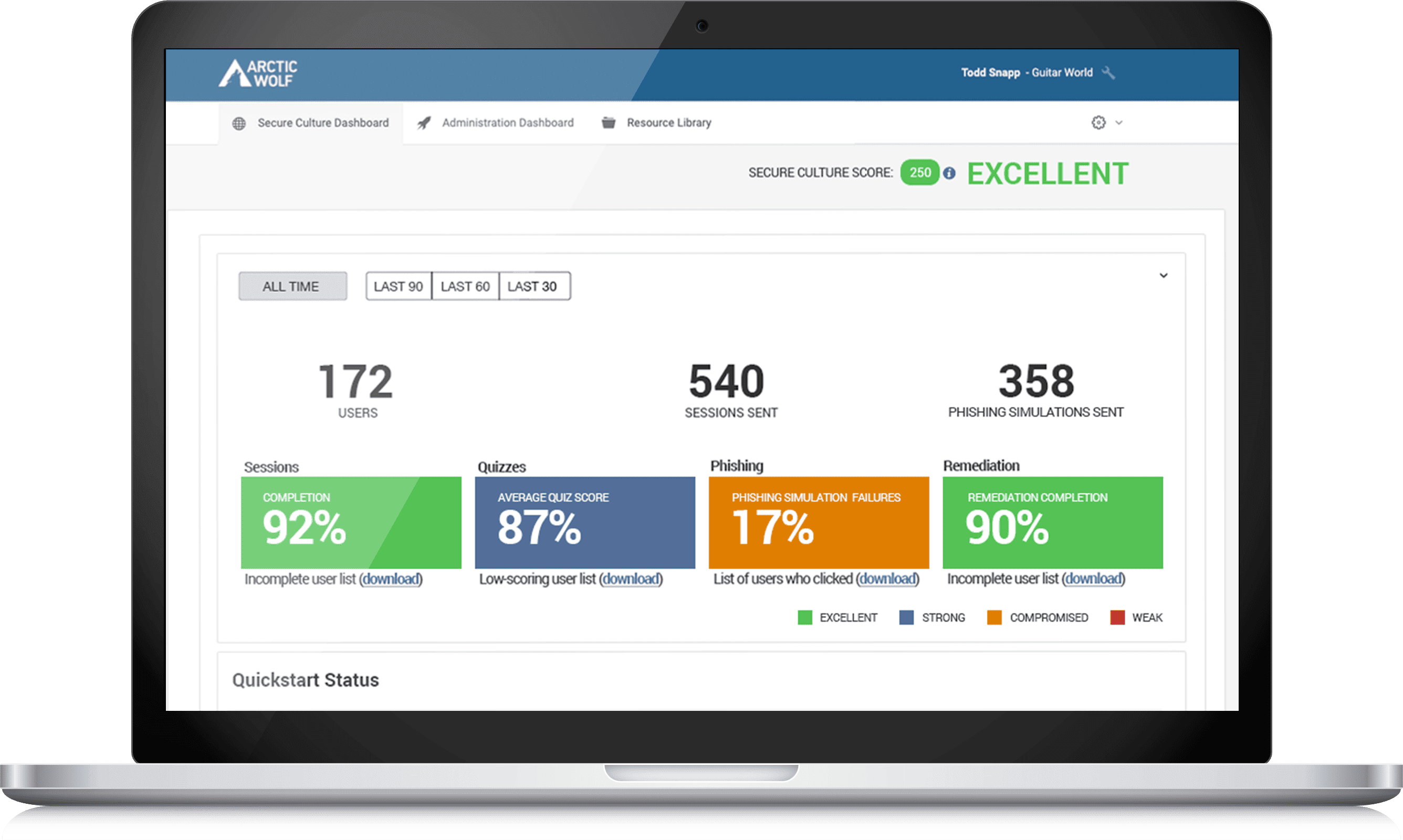 Managed Security Awareness Reviews 2024 Pricing, Features & More