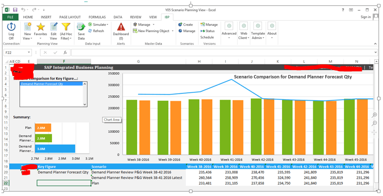 Kinaxis Control Table Flow Chart SAP IBP vs Kinaxis Maestro | Which Supply Chain Planning Software Wins ...