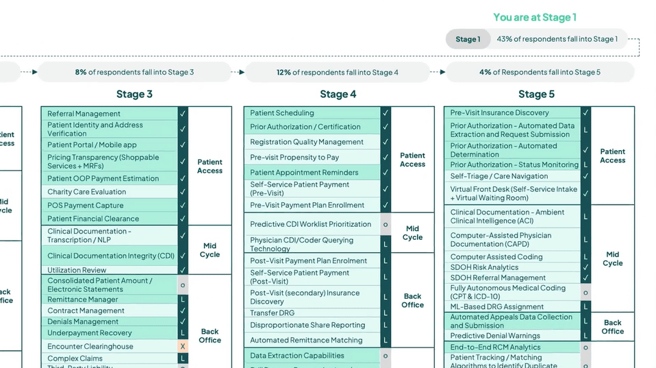 FinThrive Reviews 2026: Pricing, Features & More