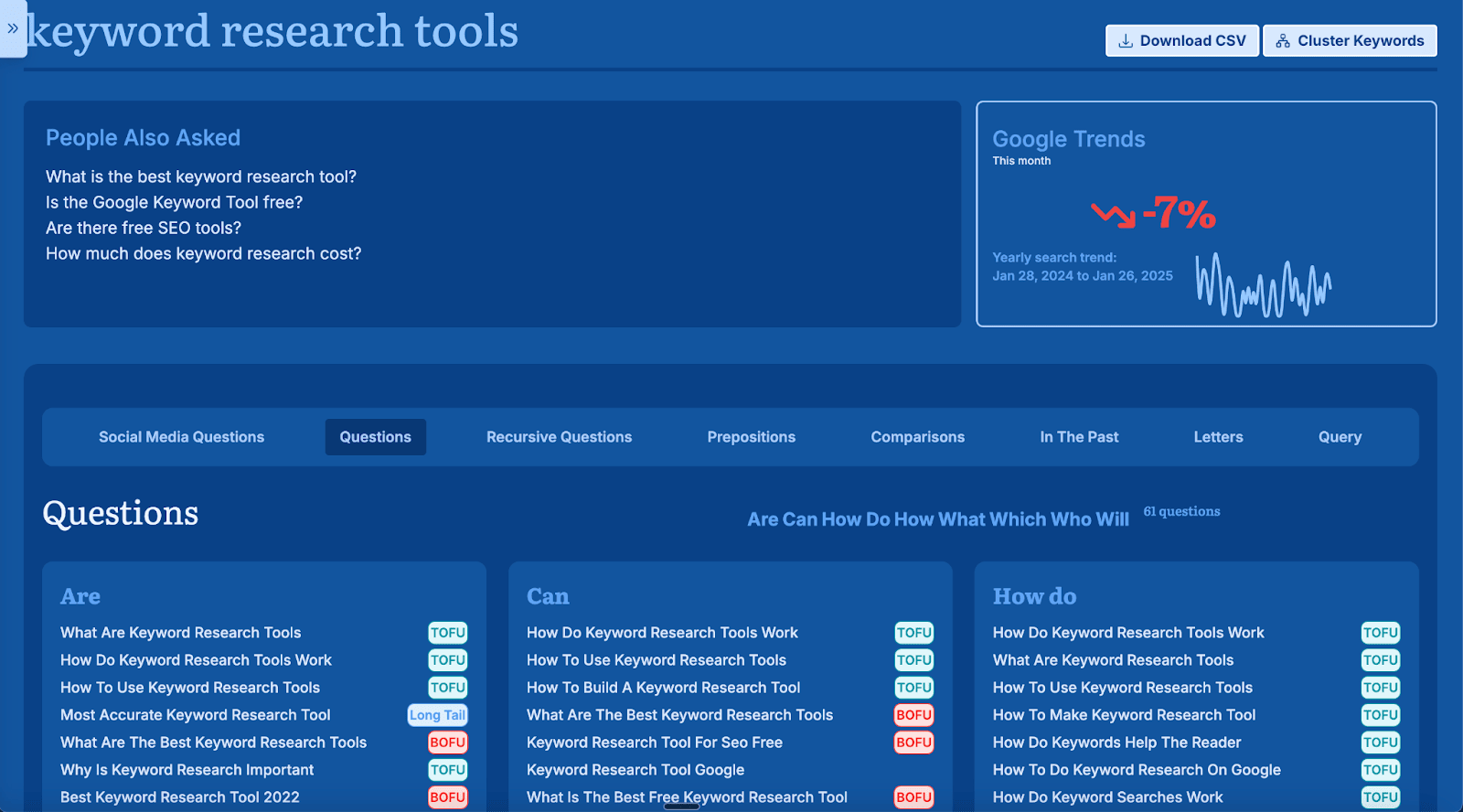 Answer Socrates Reviews 2026: Pricing, Features & More