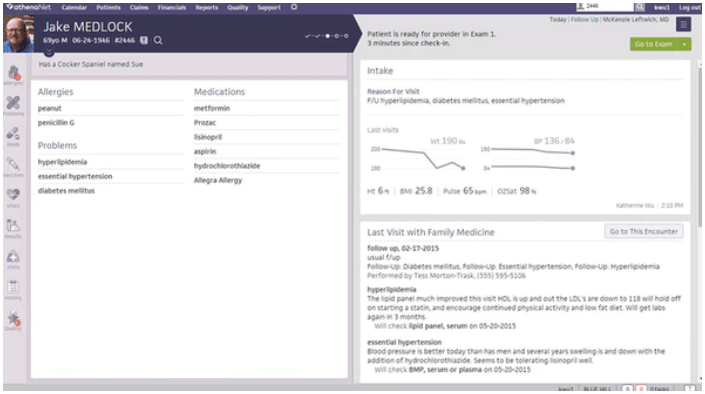 athenahealth — Patient chart with allergies, medications, and recent visit summary screenshot