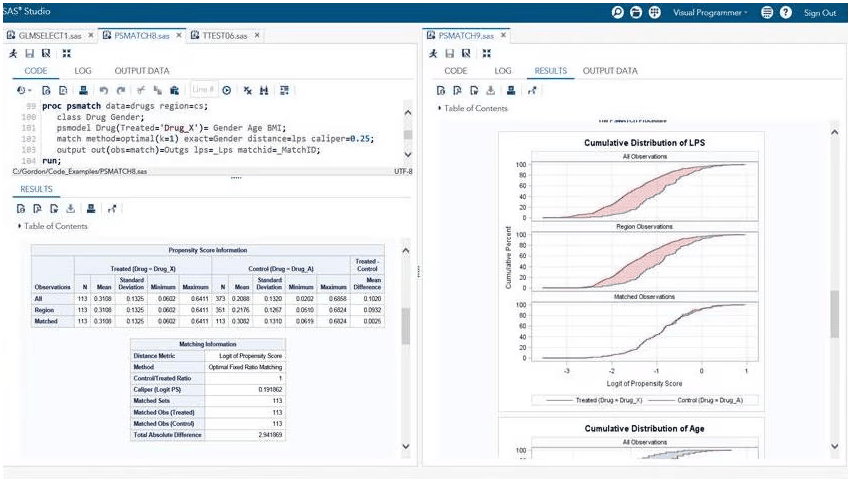 5 Best Statistical Software Of 2026