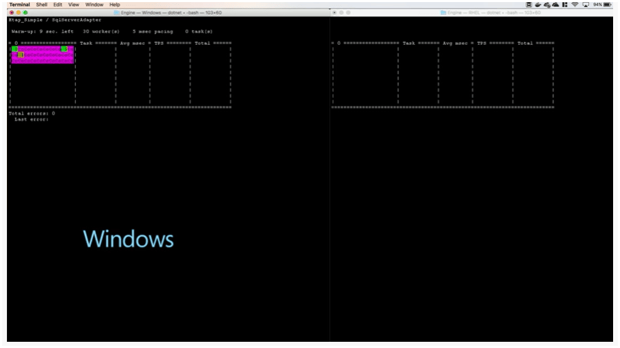 Db2 Database Vs Sql SQL Server vs IBM DB2 | Which Relational Databases Wins In 2026?