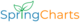 SpringCharts product logo