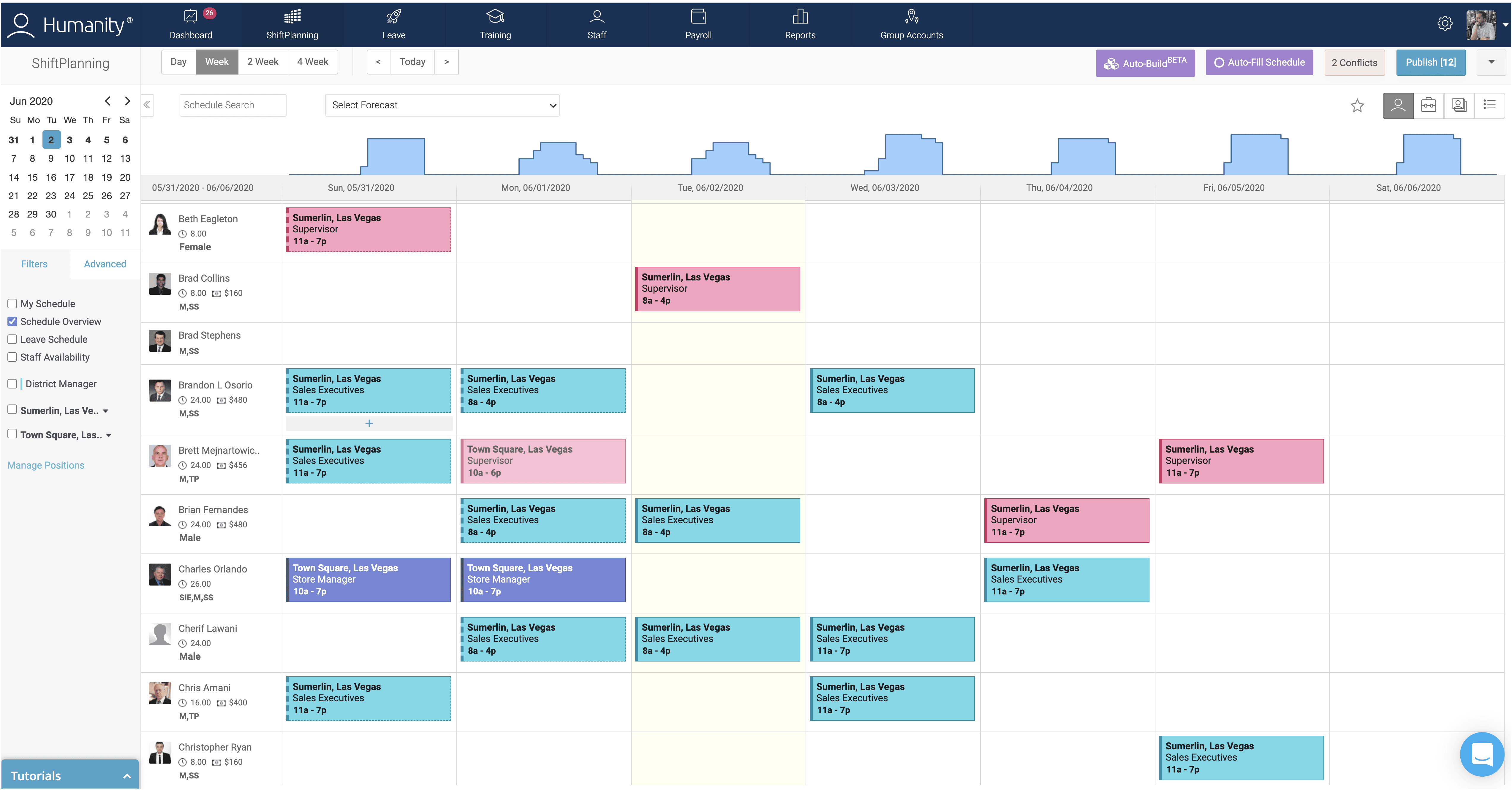 WhenToWork vs Humanity | Which Employee Scheduling Software Wins In 2026?
