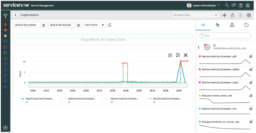 ServiceNow vs HelpDesk | Which Help Desk Software Wins In 2026?