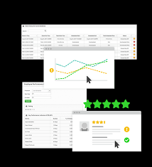 Push Operations Reviews 2025: Pricing, Features & More