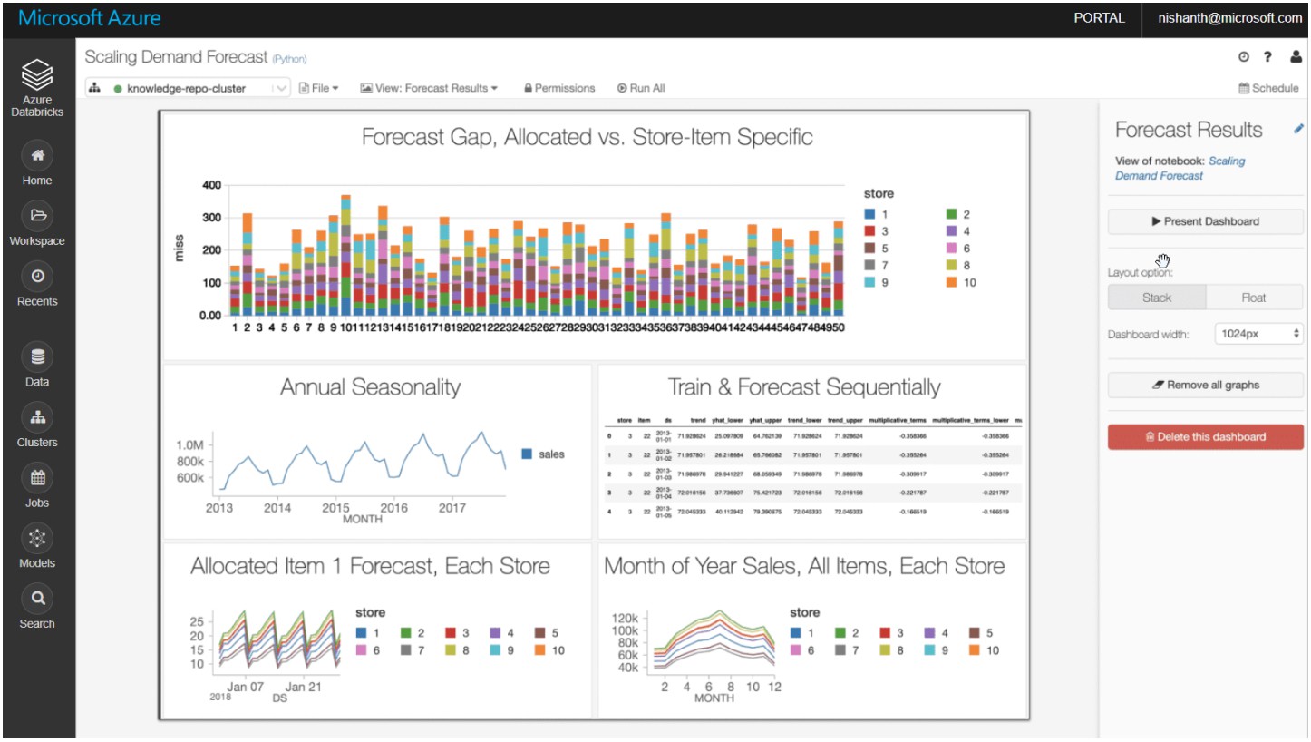 Azure Databricks vs Azure Data Lake Which Big Data Analytics Tools