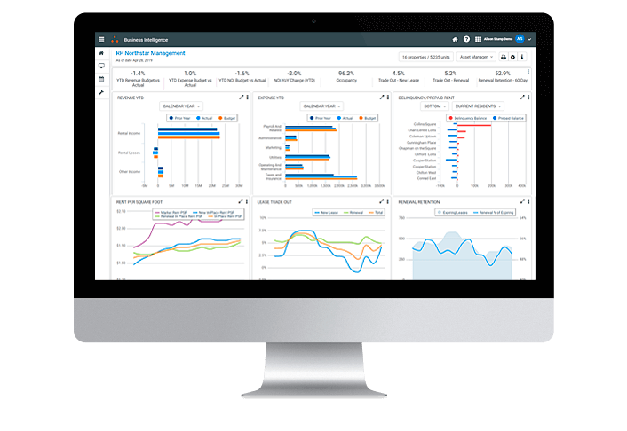 RealPage Reviews 2026: Pricing, Features & More