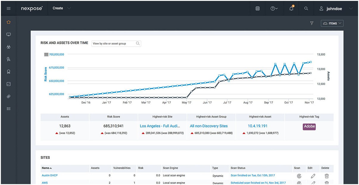 Rapid7 Tools Rapid7 vs InsightIDR | Which SIEM Tools Wins In 2026?