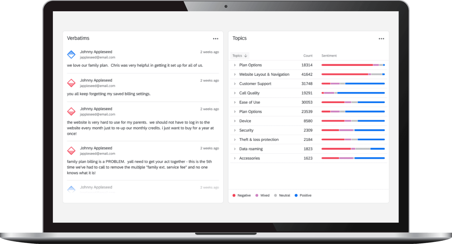 Qualtrics XM Reviews 2025: Pricing, Features & More