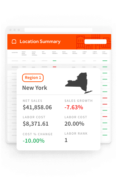 Toast Payroll Reviews 2026: Pricing, Features & More