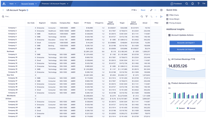 Anaplan Reviews 2025: Pricing, Features & More