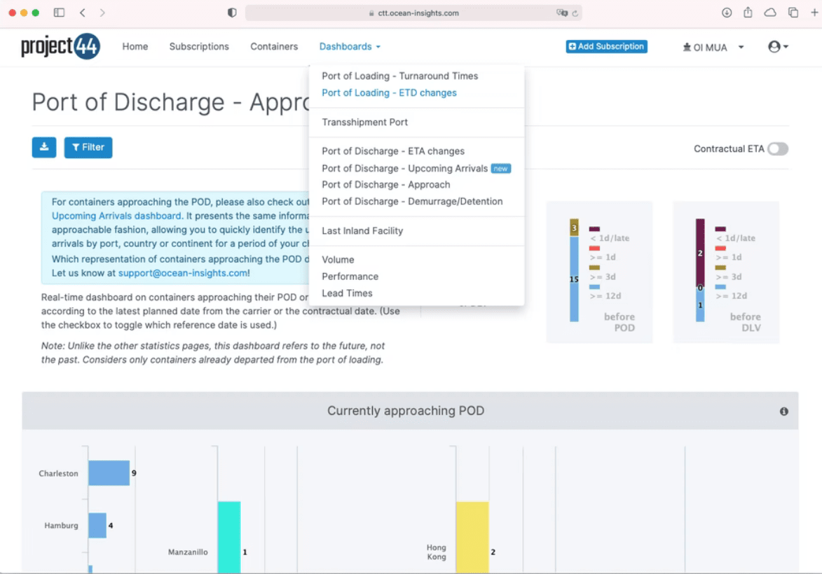 Project44 Reviews 2025: Pricing, Features & More
