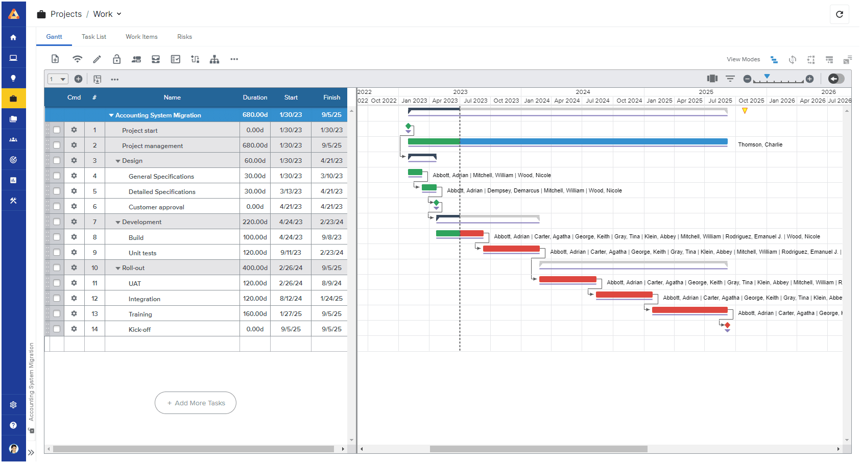 10 Best Project Portfolio Management (PPM) Tools Of 2026