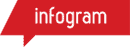 Infogram Software Tool