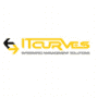 IT Curves Software Tool